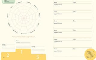 Carnet de voyage intime – Myriam Braiki