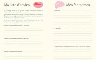 Carnet de voyage intime – Myriam Braiki