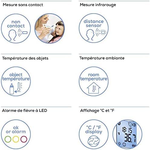 Beurer FT 95 – Thermomètre Médical Sans Contact Bluetooth