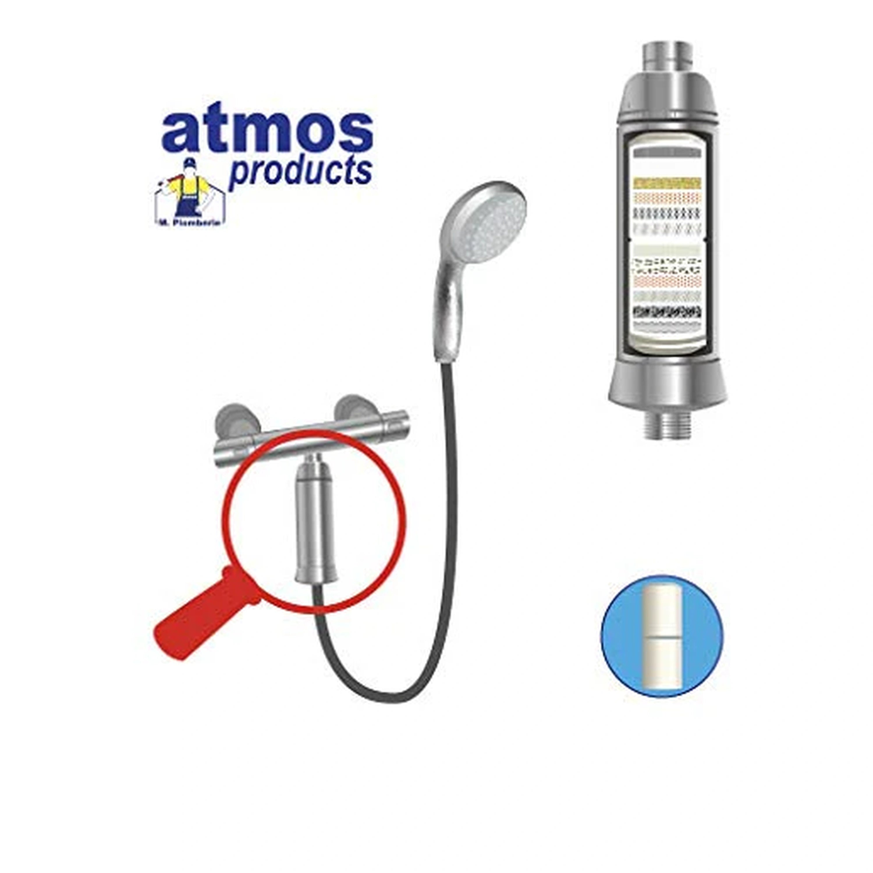 Atmos Products 1535 – Purifiant Rechargeable pour Douche