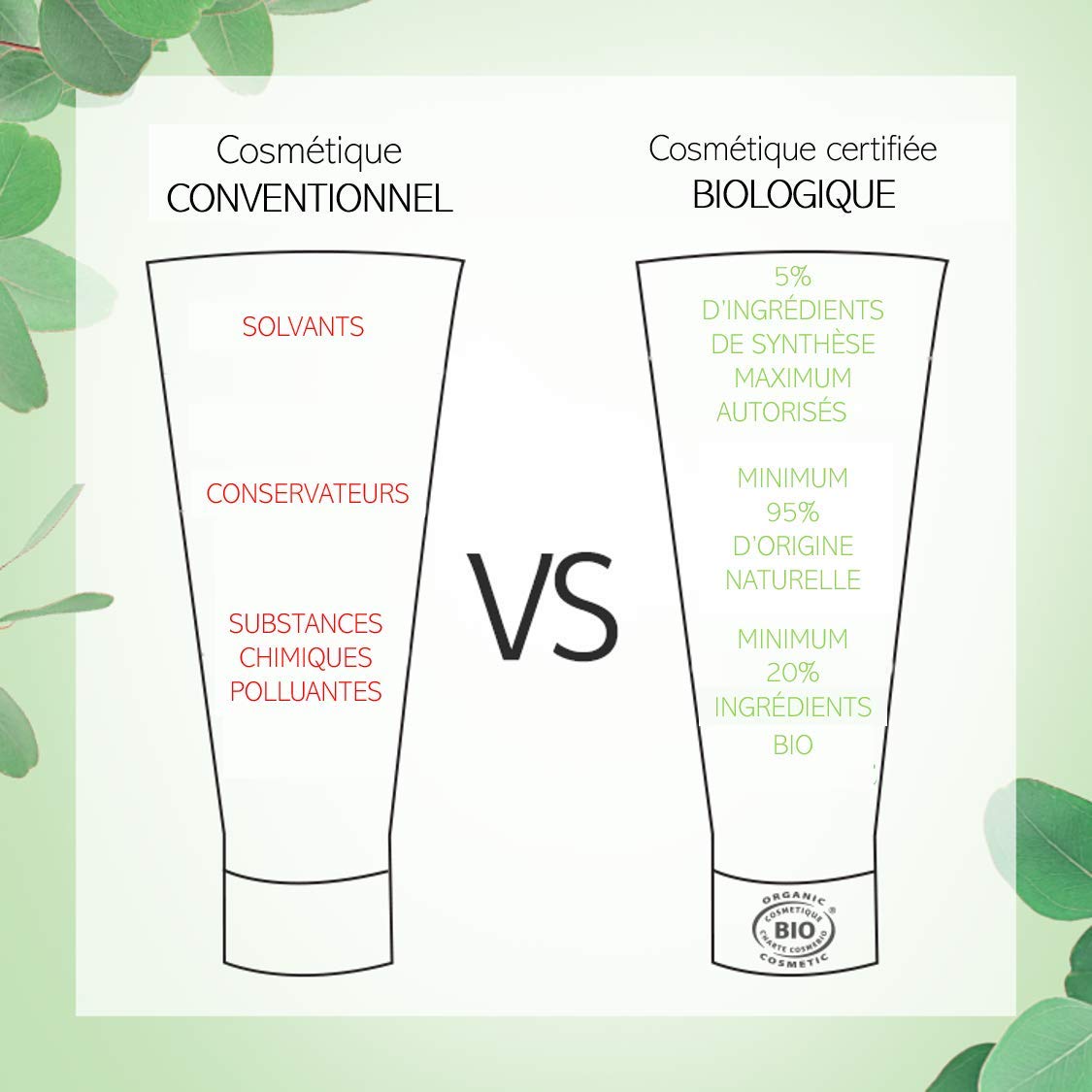 So’Bio Étic – Crème Visage Récupératrice Masque Nuit Mon Lait d’Ânesse Bio