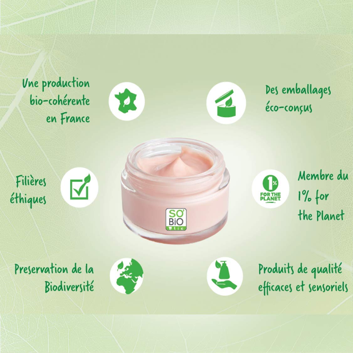 So’Bio Étic – Crème Visage Récupératrice Masque Nuit Mon Lait d’Ânesse Bio