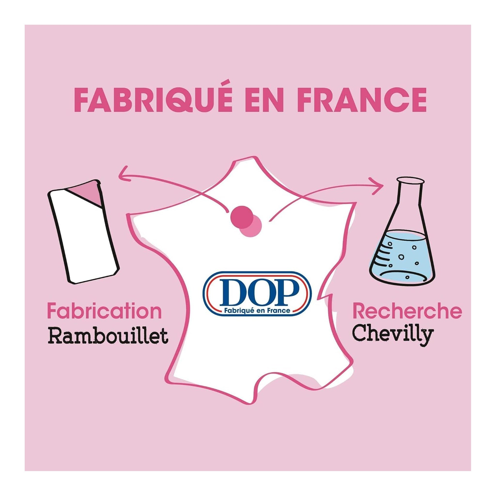 Dop – Gel Douche Hydratant Parfum Barbe à Papa 290 ml